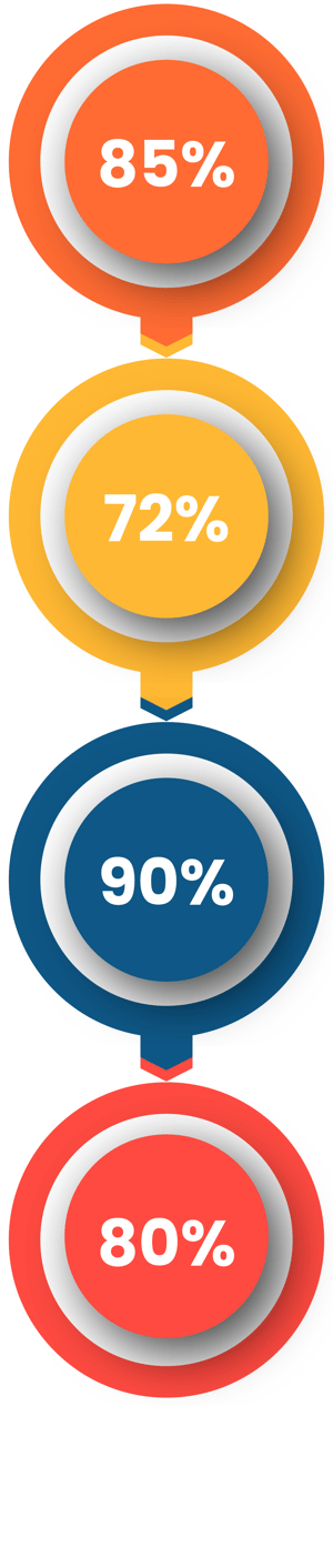 Länglicher Banner Zahlen