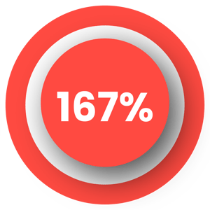 NAP-Garfiken-Kreise-cc-27