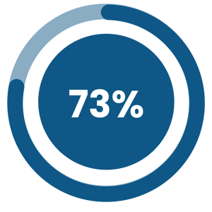 NAP-Garfiken-Kreise-ci-74
